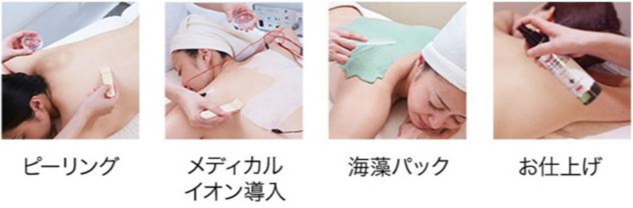 背中ニキビ・シミコース